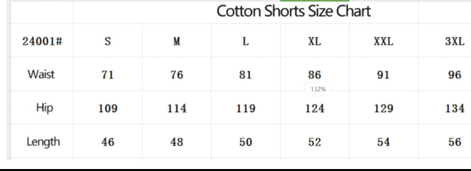 SB Shorts